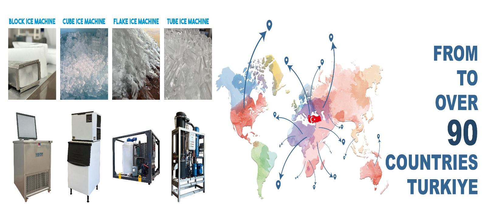 Worldwide Ice Machine Solutions: From Turkey to 90 Countries